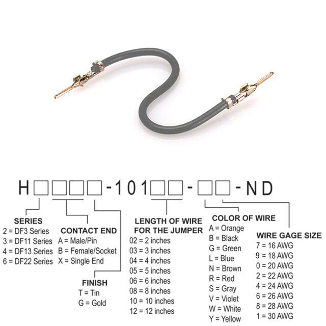 H2AAT-10112-S8Hirose Electric Co Ltd
