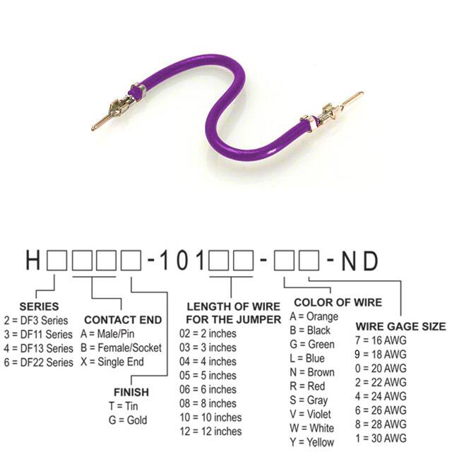 H2AAT-10106-V6Hirose Electric Co Ltd