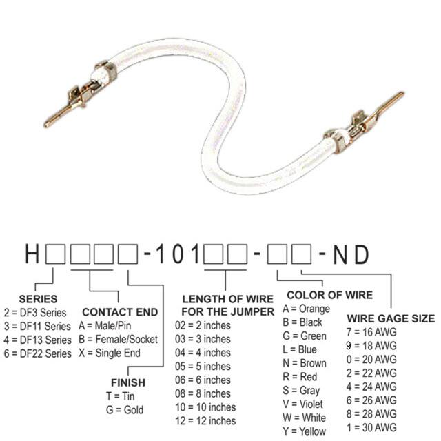 H2AAT-10112-W6Hirose Electric Co Ltd