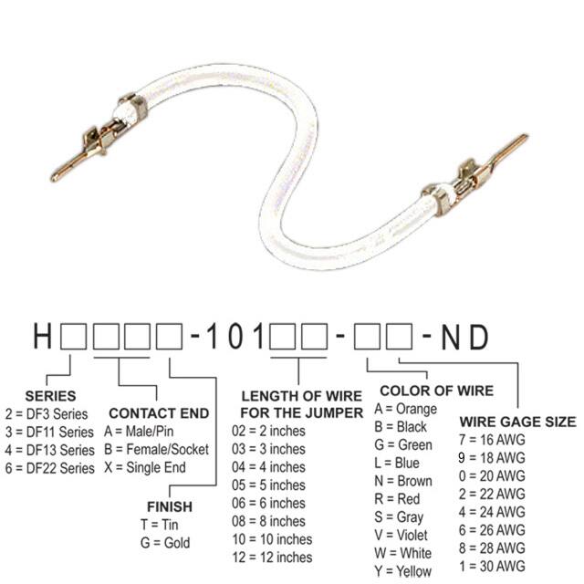 H2AAT-10110-W8Hirose Electric Co Ltd