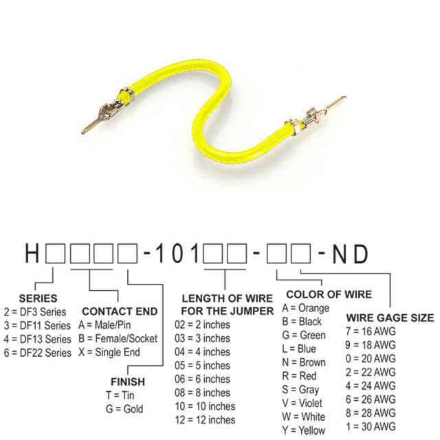 H2AAT-10102-Y6Hirose Electric Co Ltd