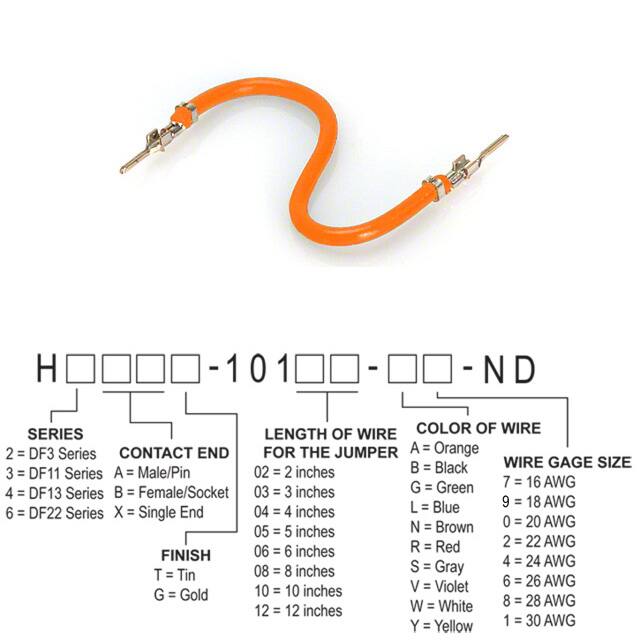 H2AAT-10106-A4Hirose Electric Co Ltd