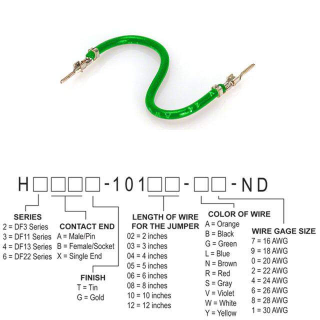 H2AAT-10106-G4Hirose Electric Co Ltd