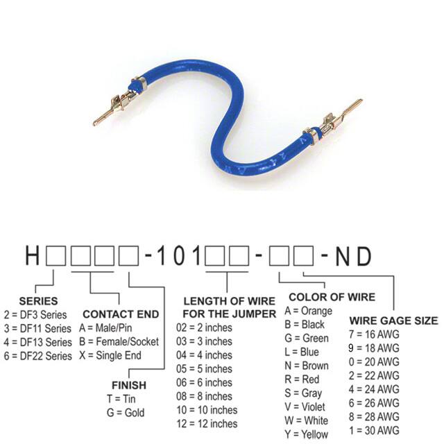 H2AAT-10102-L4Hirose Electric Co Ltd