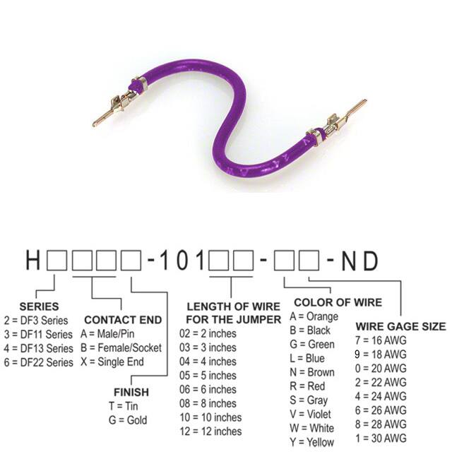 H2AAT-10112-V4Hirose Electric Co Ltd