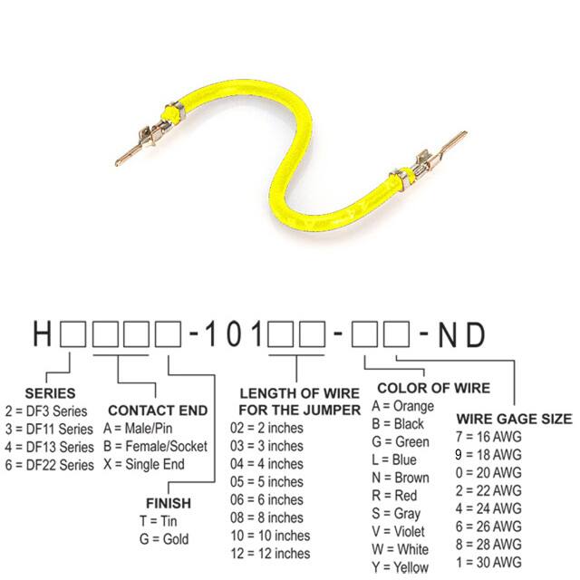 H2AAT-10102-Y4Hirose Electric Co Ltd