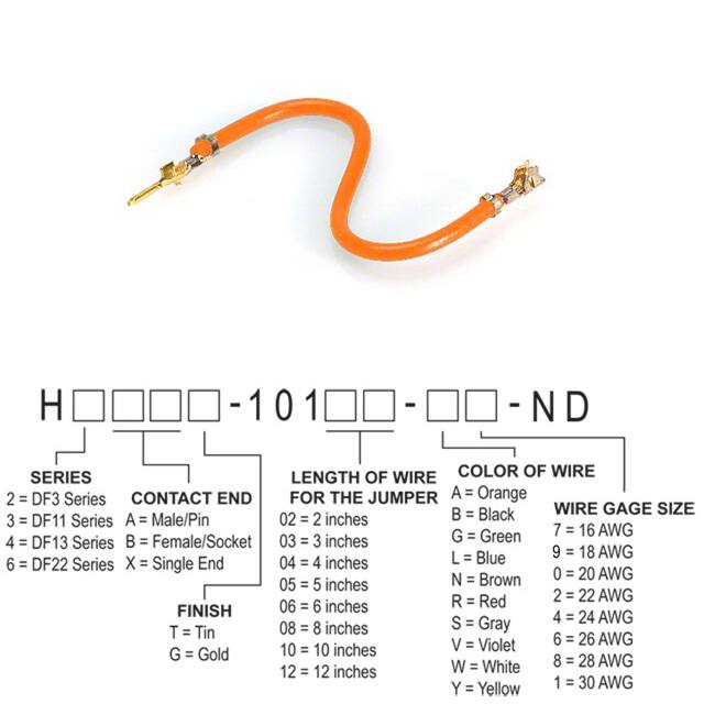 H2ABG-10108-A6Hirose Electric Co Ltd