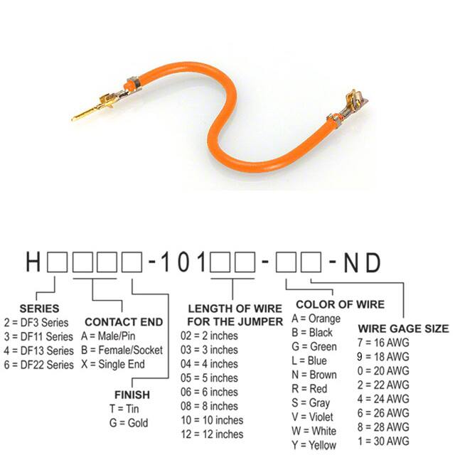 H2ABG-10108-A8Hirose Electric Co Ltd
