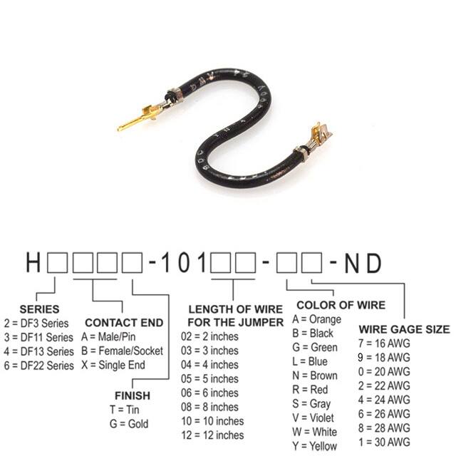 H2ABG-10106-B4Hirose Electric Co Ltd