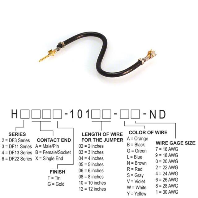 H2ABG-10108-B6Hirose Electric Co Ltd