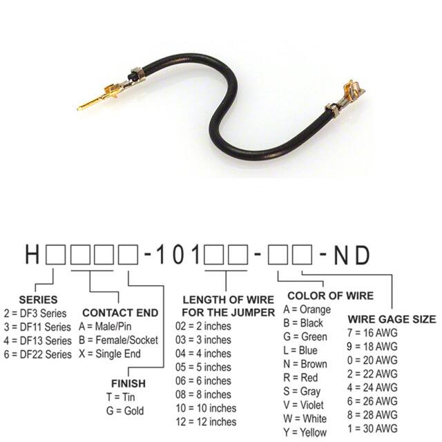 H2ABG-10106-B8Hirose Electric Co Ltd