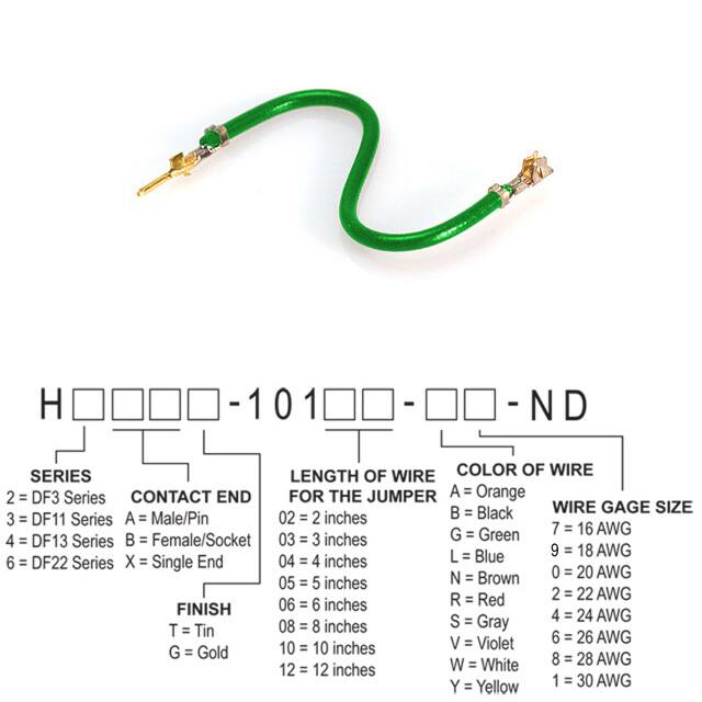 H2ABG-10104-G6Hirose Electric Co Ltd