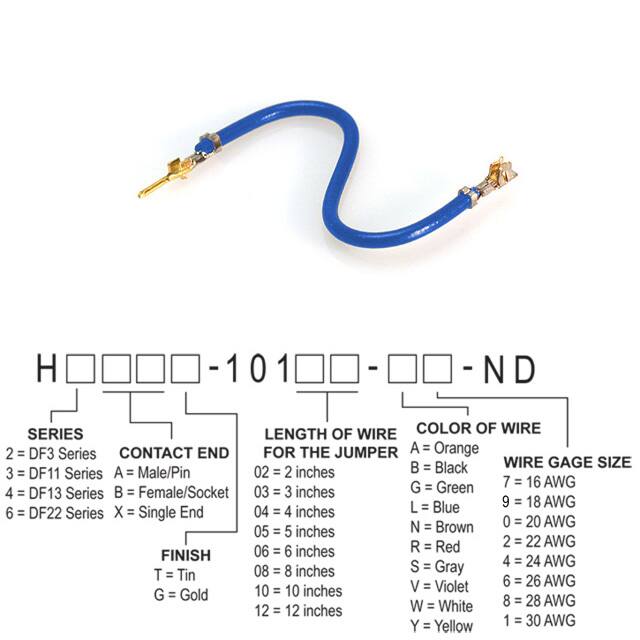H2ABG-10102-L6Hirose Electric Co Ltd