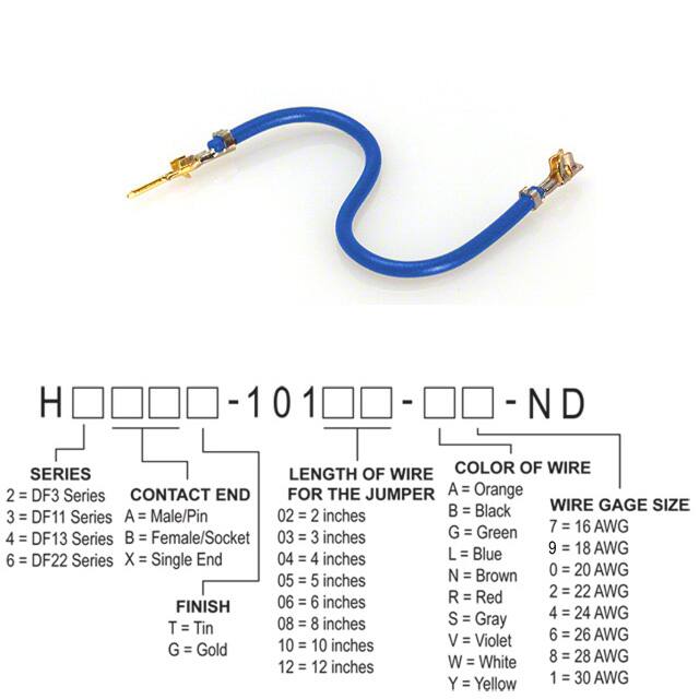 H2ABG-10102-L8Hirose Electric Co Ltd