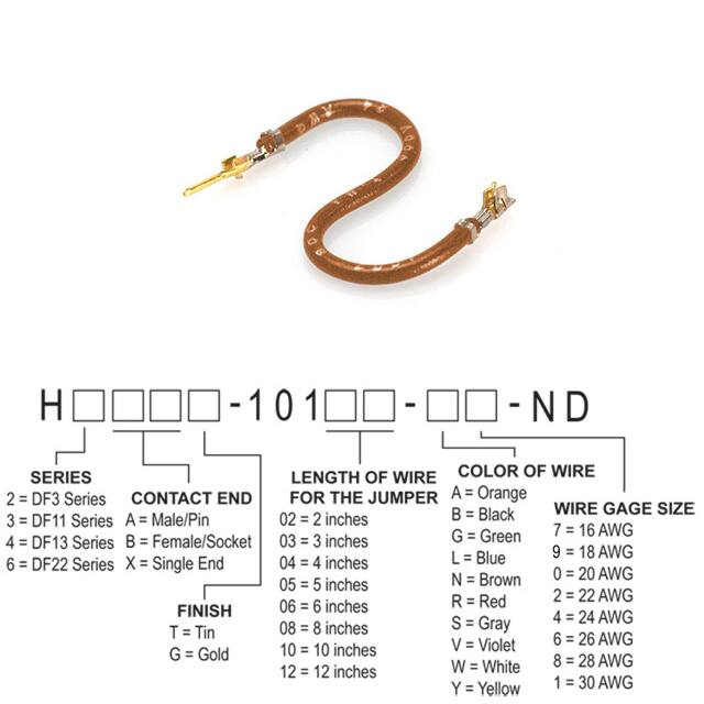 H2ABG-10106-N4Hirose Electric Co Ltd