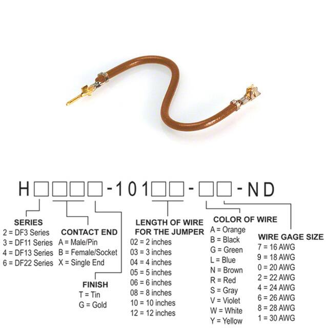 H2ABG-10110-N6Hirose Electric Co Ltd