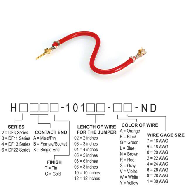 H2ABG-10108-R6Hirose Electric Co Ltd