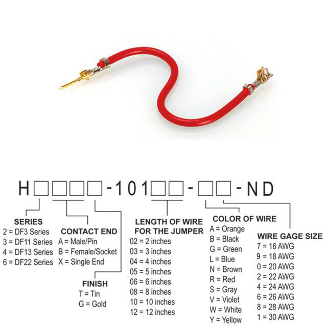 H2ABG-10102-R8Hirose Electric Co Ltd