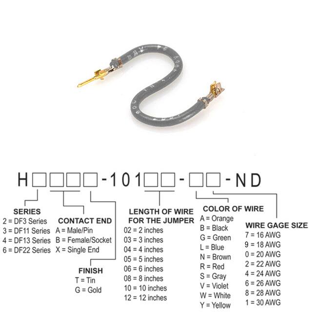 H2ABG-10104-S4Hirose Electric Co Ltd