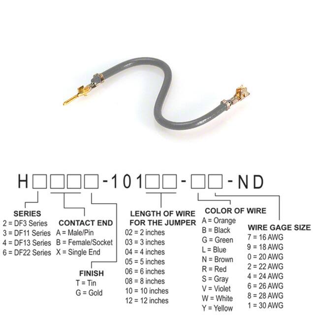 H2ABG-10102-S6Hirose Electric Co Ltd