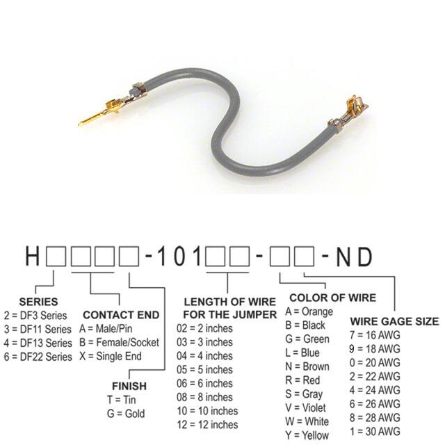 H2ABG-10112-S8Hirose Electric Co Ltd