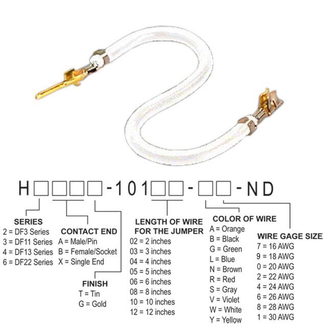 H2ABG-10104-W6Hirose Electric Co Ltd