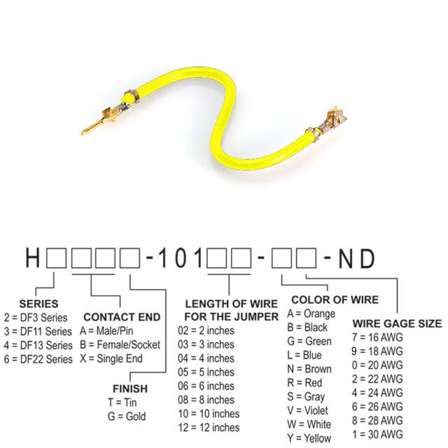 H2ABG-10106-Y6Hirose Electric Co Ltd