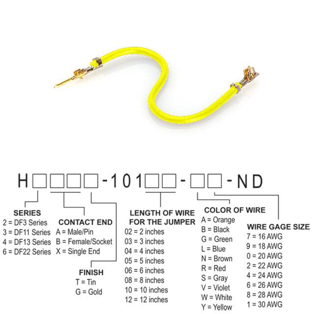 H2ABG-10102-Y8Hirose Electric Co Ltd