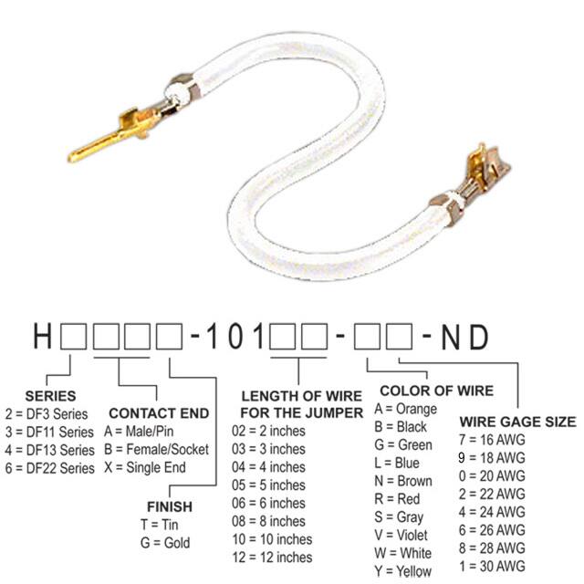 H2ABG-10104-W4Hirose Electric Co Ltd