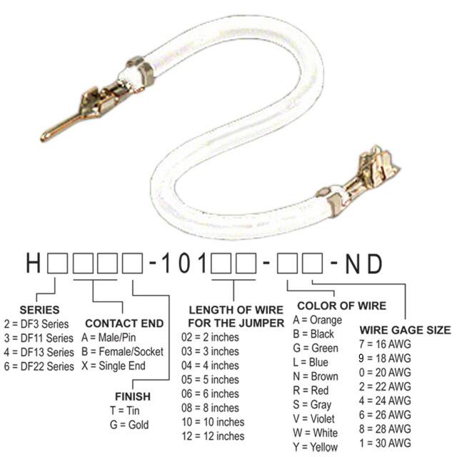 H2ABT-10102-W4Hirose Electric Co Ltd