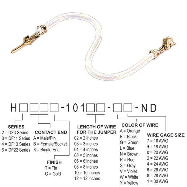 H2ABT-10102-W8Hirose Electric Co Ltd