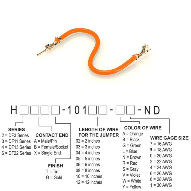 H2ABT-10102-A8Hirose Electric Co Ltd