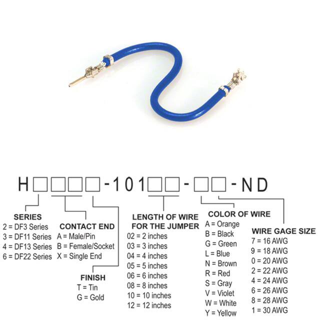 Hirose Electric Co Ltd H2ABT-10105-L8
