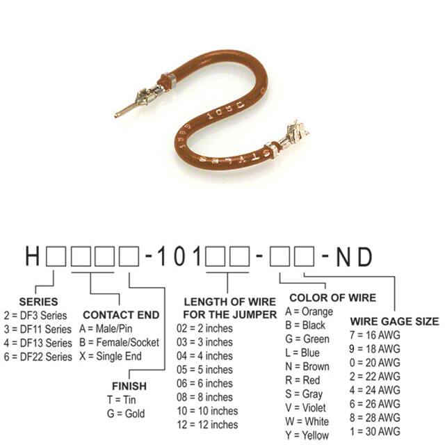 H2ABT-10108-N4Hirose Electric Co Ltd