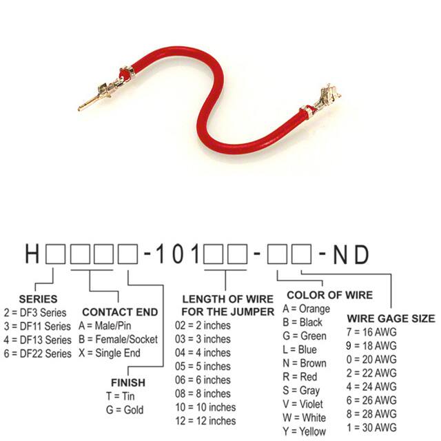 Hirose Electric Co Ltd H2ABT-10103-R8