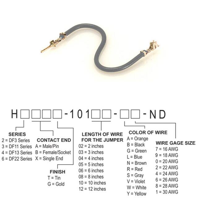 H2ABT-10110-S8Hirose Electric Co Ltd