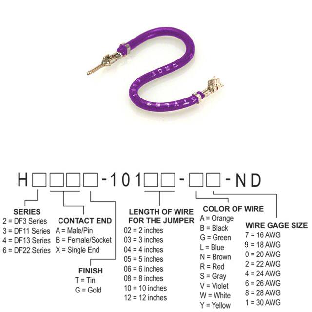H2ABT-10106-V4Hirose Electric Co Ltd