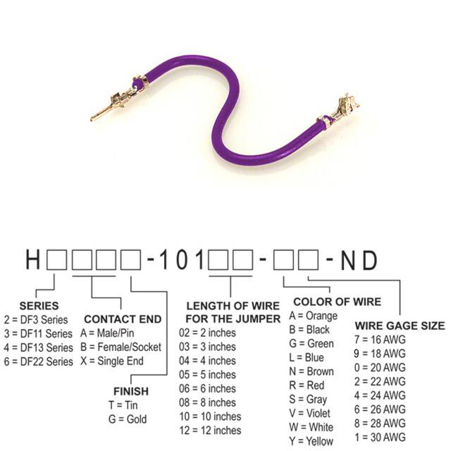 H2ABT-10102-V8Hirose Electric Co Ltd