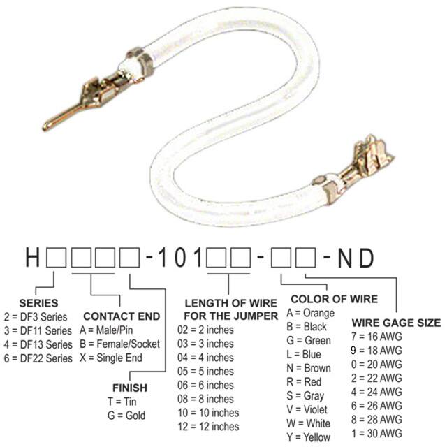 H2ABT-10106-W4Hirose Electric Co Ltd