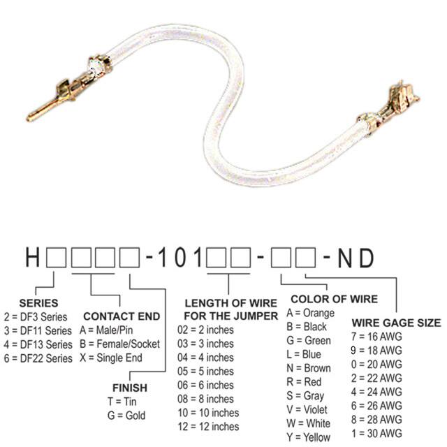 H2ABT-10105-W8Hirose Electric Co Ltd