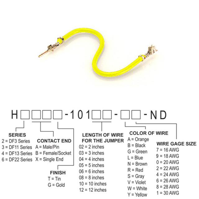 H2ABT-10105-Y8Hirose Electric Co Ltd