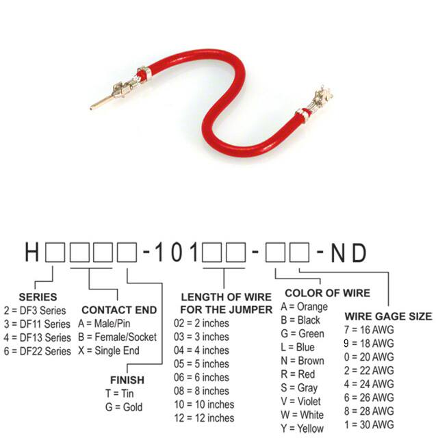 H2ABT-10104-R6Hirose Electric Co Ltd