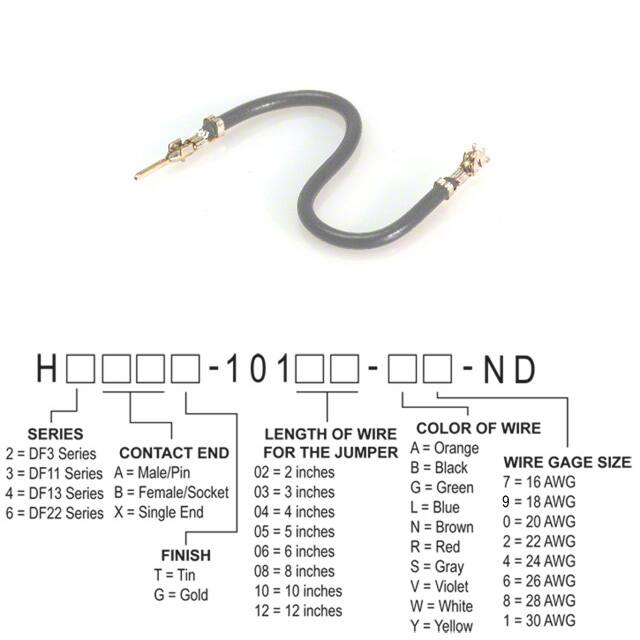 H2ABT-10112-S6Hirose Electric Co Ltd