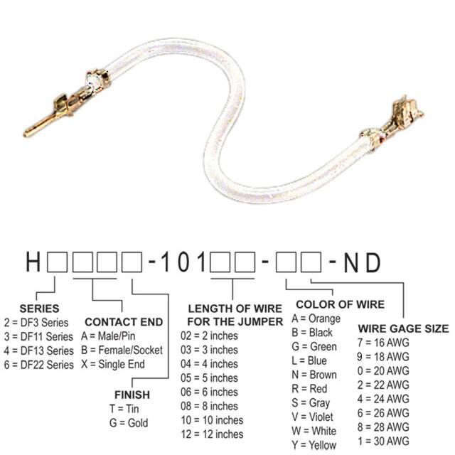 H2ABT-10104-W6Hirose Electric Co Ltd