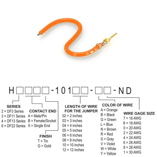 H2AXG-10105-A4Hirose Electric Co Ltd