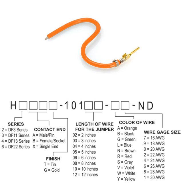 H2AXG-10108-A6Hirose Electric Co Ltd
