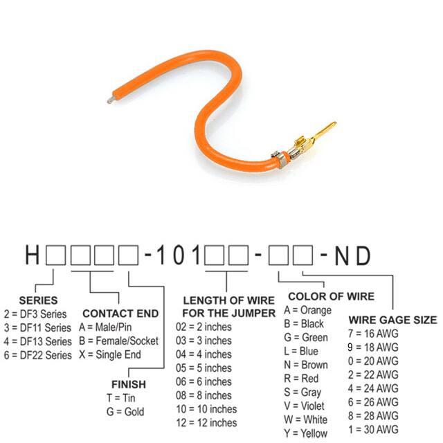 H2AXG-10108-A8Hirose Electric Co Ltd
