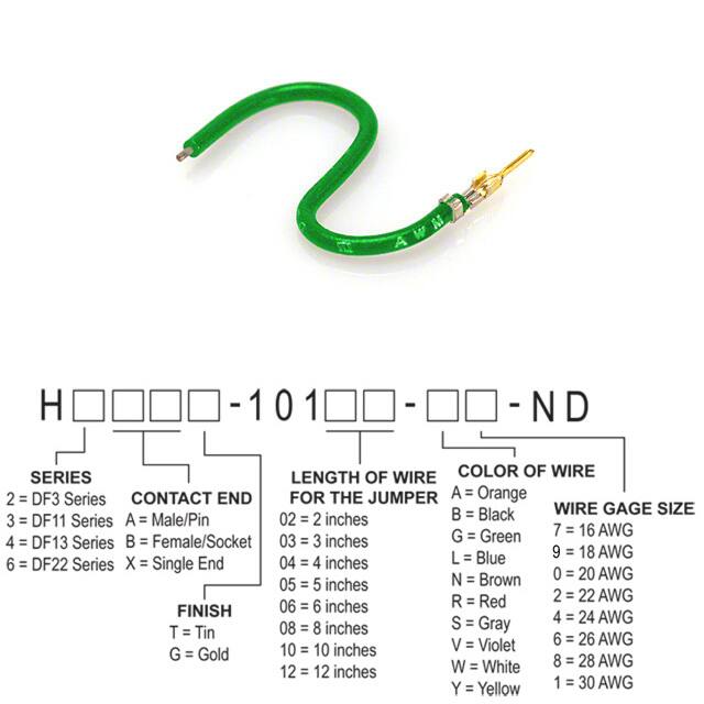 Hirose Electric Co Ltd H2AXG-10102-G4