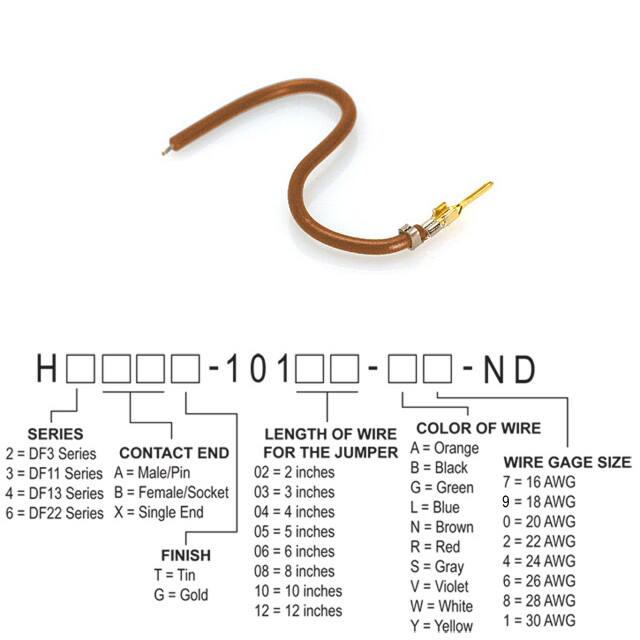 H2AXG-10108-N8Hirose Electric Co Ltd