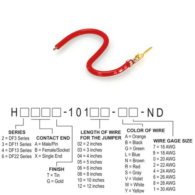 H2AXG-10106-R4Hirose Electric Co Ltd